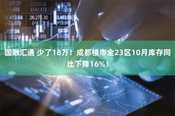 国融汇通 少了18万！成都楼市全23区10月库存同比下降16%！